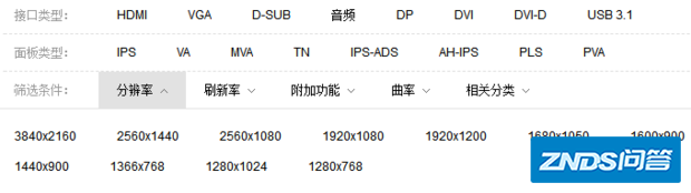 选购电脑液晶显示器接口类型、版面类型、分辨率到底选择哪种...
