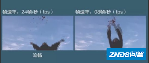 视频分辨率9:16是多少