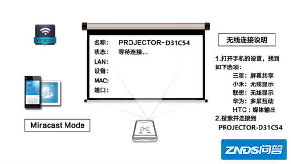 华为荣耀手机如何链接手机微型家用投影仪