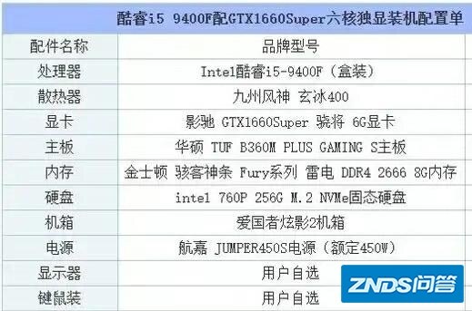 设计师主机和游戏主机的区别在哪？