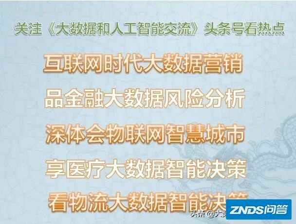 什么人工智能?要简单通俗点的解释？