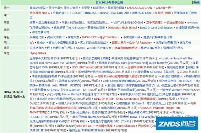 日本2019有哪些好看的动漫新番值得期待？