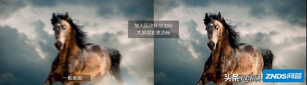 小米10有视频插帧芯片吗，有什么用吗？