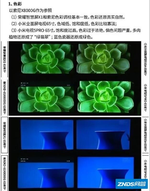 如何看待？荣耀智慧屏X1拆机PK小米电视机。真的那么糟糕吗？
