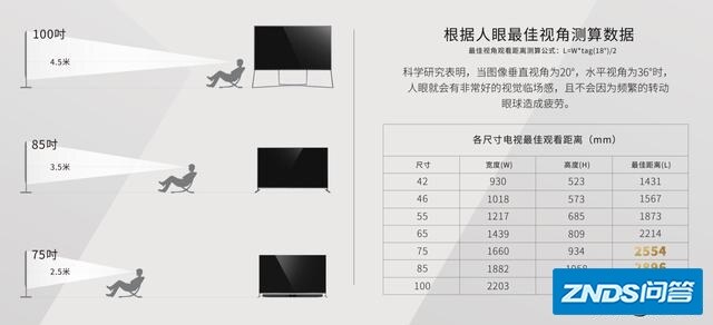 求推荐一款QLED量子点大屏电视机？