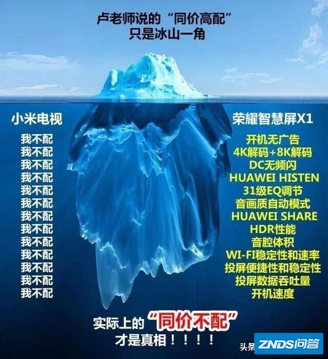 智慧屏与电视机哪个更好？