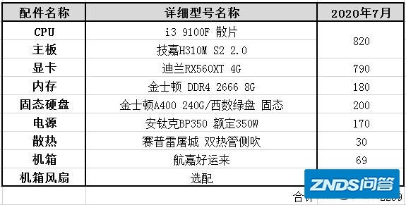 2000元以内最强游戏电脑主机推荐？