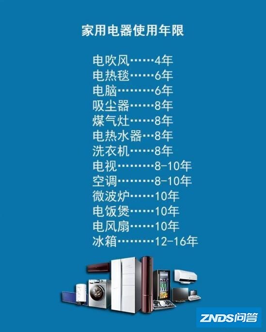 什么电视机耐用？