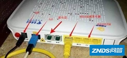 老式电视机机可以插网线看电视机吗?