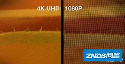 在日常生活中拍摄，是有4k的格式好或是1080P的格式好？