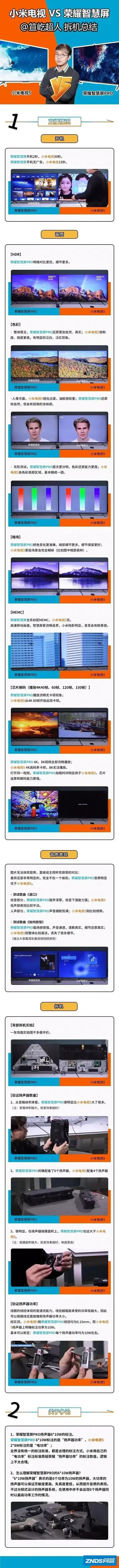 小米作为电视机市场的领军牌子，你们对小米电视机的做工如何看？