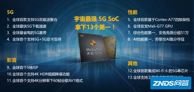 为啥联发科可以接华为订单？