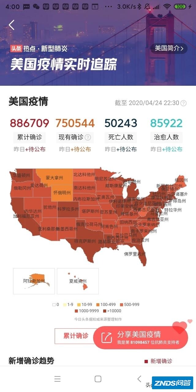 对于特朗普准备五一美国全面复工，你有什么想法？