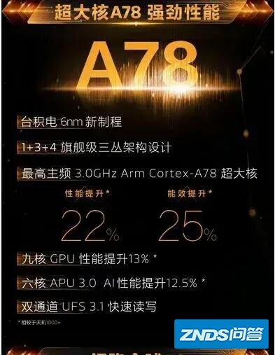 首发天玑1200，realme新机外观曝光，真能打败红米吗？