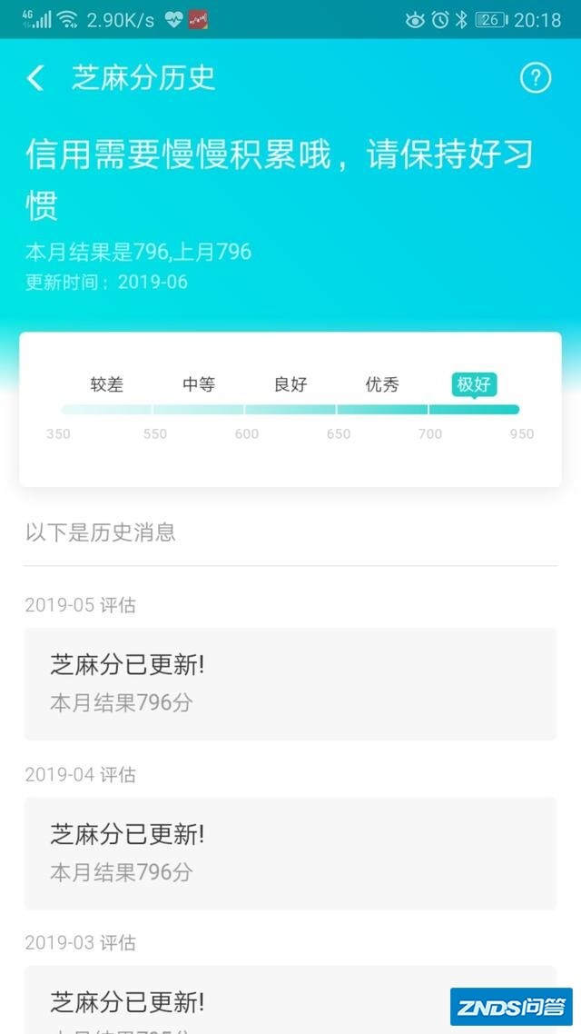 网曝马云宣布好消息，支付宝芝麻分600的用户享有特权、福利，这是真的吗？你的芝麻分有多少了呢？