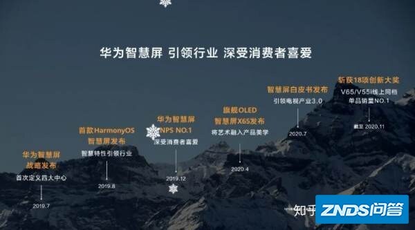 华为发布S系列智慧屏,有哪些亮点和不足?