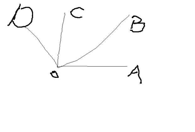 如图所示,已知∠AOC=∠BOD=100°,且∠AOB:∠AOD=2:7,求...