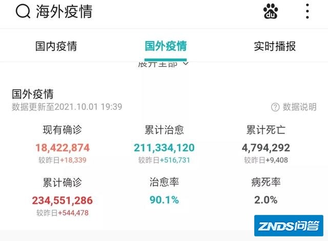 出于防疫考量，北京冬奥会决定海外不售票，你支持这个决策吗？