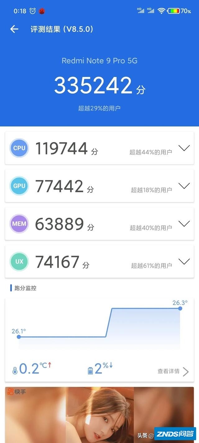 Iqooz1x，红米note9pro,真我q2pro哪款好？