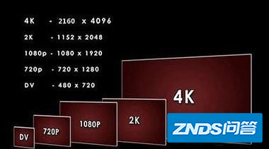 电视4a和4k有什么区别