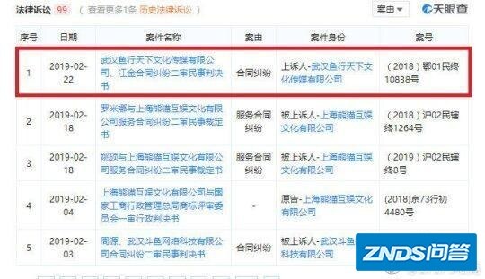 熊猫TV实锤破产，PDD直播间标题都改成“全完了”，对此你如何看？