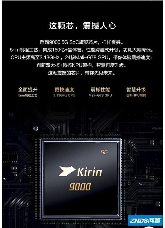华为芯片与OPPO自研芯片差距多大？多久能赶超？