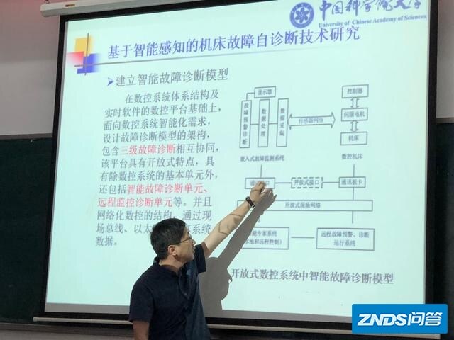 人工智能具体涉及哪些领域？