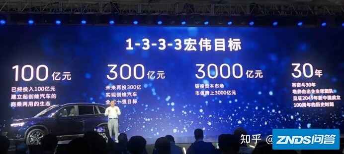 深度 | 起底创维造车：是否诚心打问号，造车几乎无望