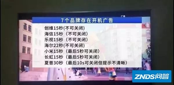 2021 年双十一，有哪些值得购买的电视机？