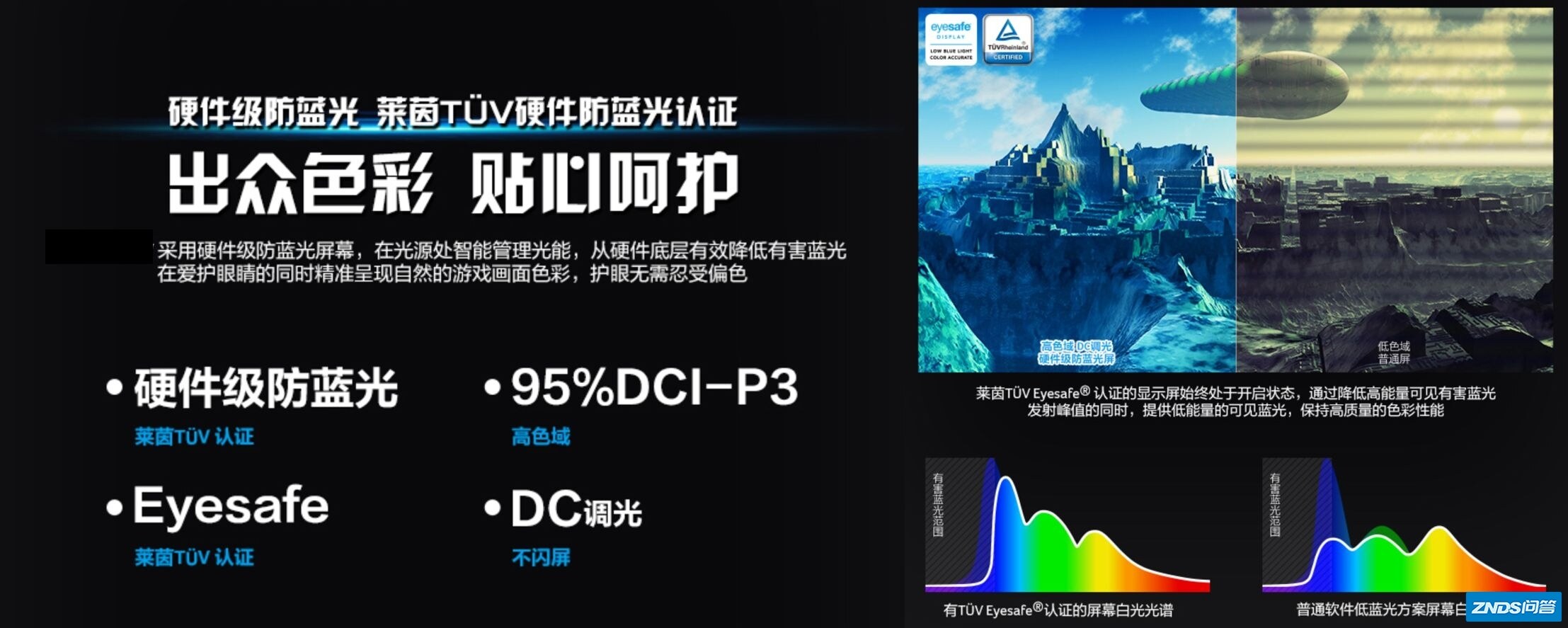 低蓝光是智商税？宏碁带你看看显示器护眼的新标杆