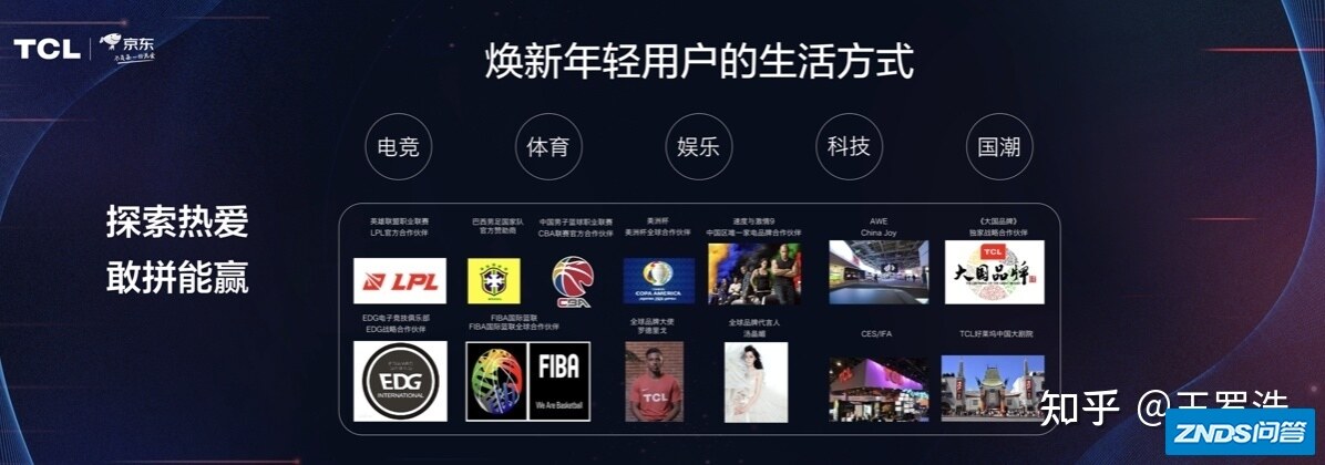 TCL联合京东家电发布6大品类25款线上新品，开启京东巅峰 ...