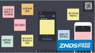 maxhub会议平板有什么功能？