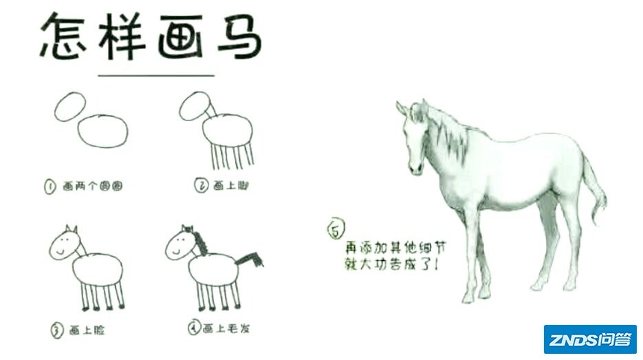 如何提高说话能力！？