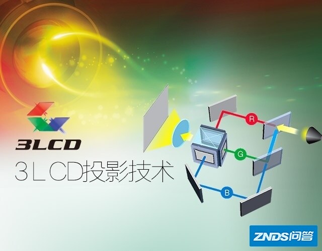 2021年（12月）爱普生家用投影仪选择攻略
