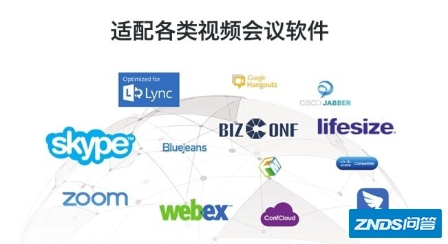 电脑摄像头推荐