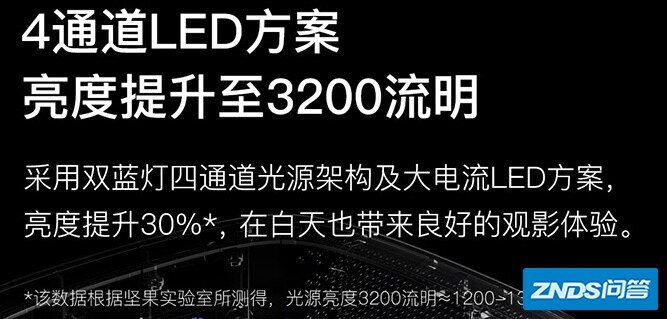 4000档家用家用投影仪如何选？