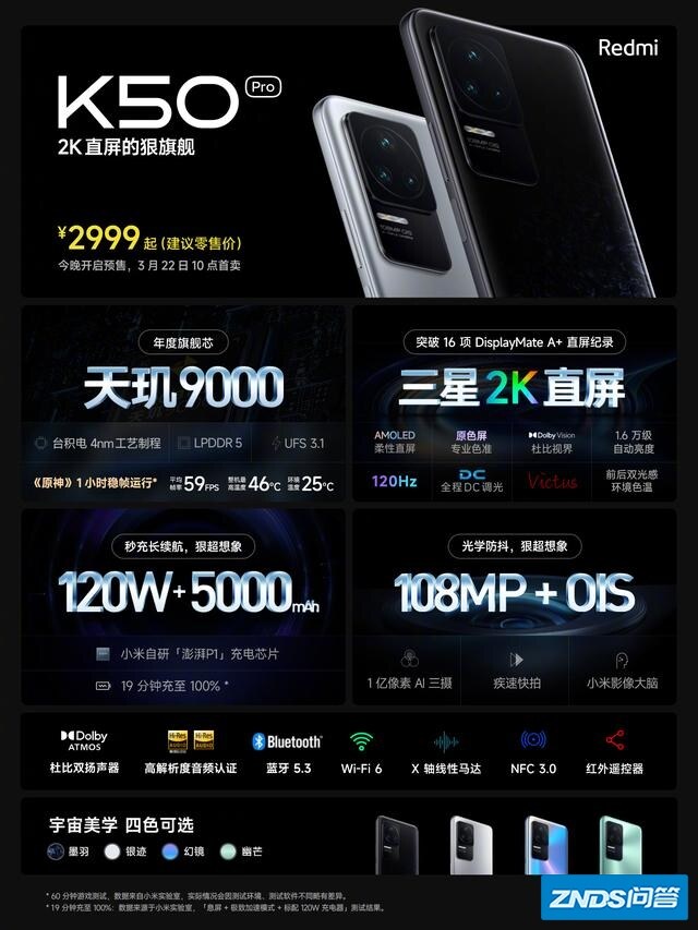 红米Redmi K50和K50 Pro，起售价相差600元，配置到底差多少？