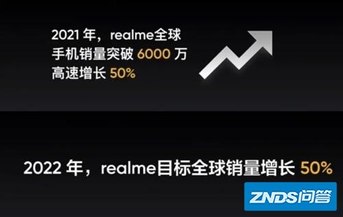 为啥同样有性价比，真我手机销量不如红米手机？