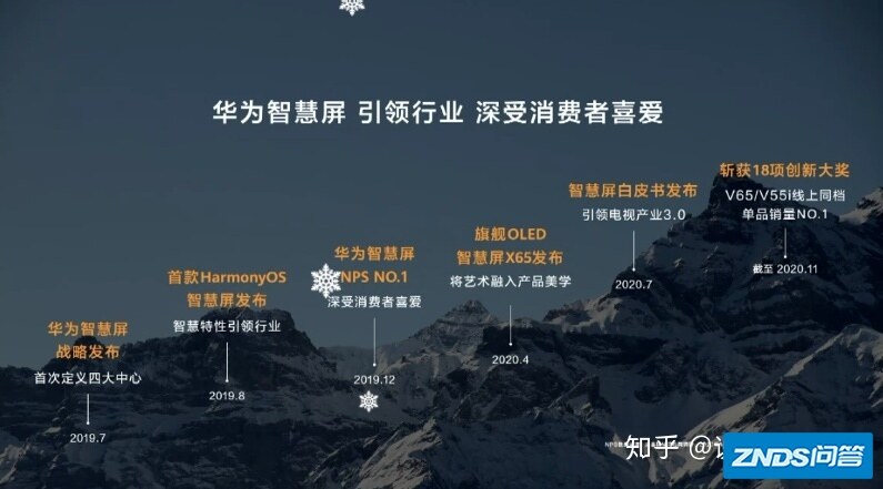 华为智慧屏 S 系列有这些亮点和不足