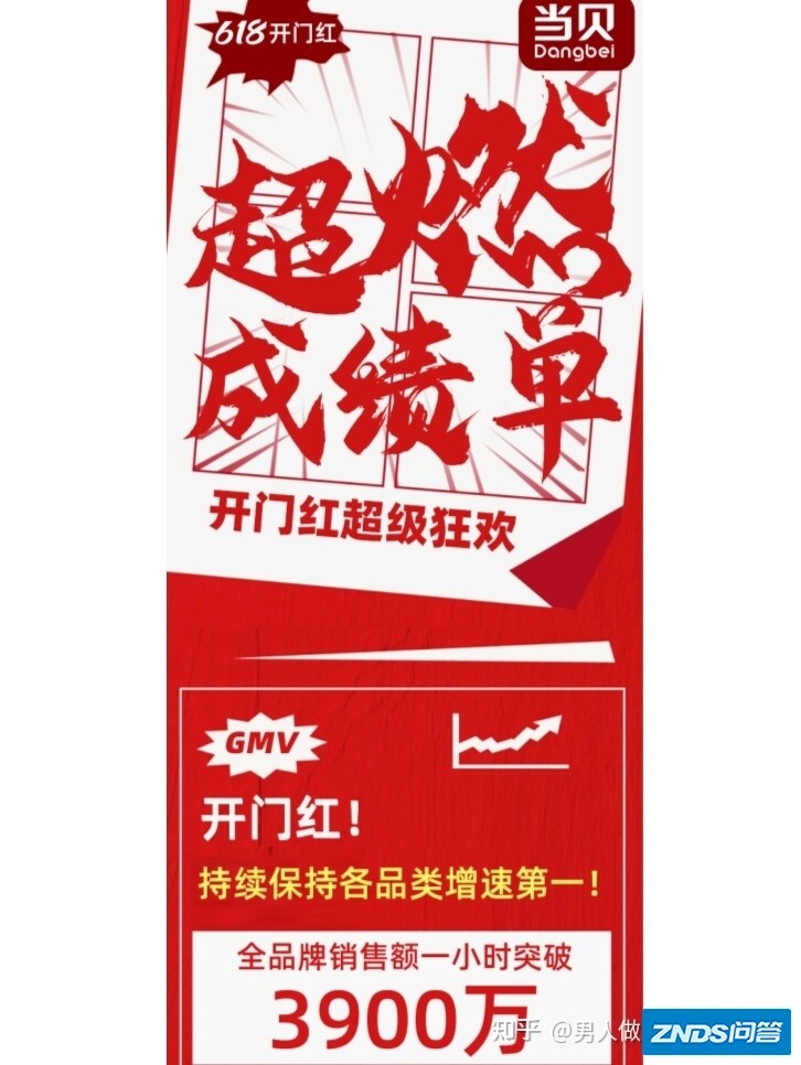 如何看待2021年618开门红，当贝家用投影全面超越爱普生坚果紧追极米？