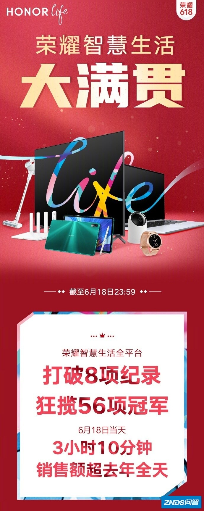 荣耀智慧全场景618全面大捷，荣耀智慧屏X1强势霸榜