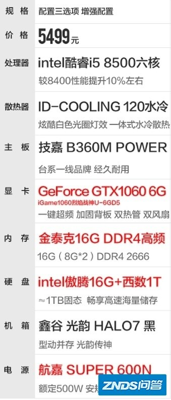 想买个游戏主机，看好下面两个不知道选哪个，有没有大神给看看！