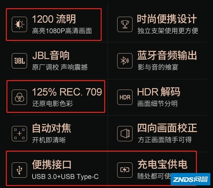 一台超级好玩的便携家用投影-优派 M2+