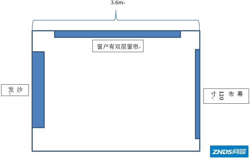 极米H3S、当贝X3、爱普生tw5700T和明基i707 如何选择？