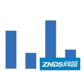 医美行业抖音怎样玩？怎样拍才会火！我们花了1周，研究了 ...