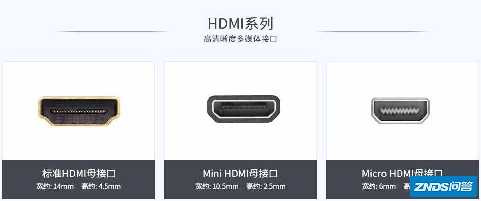 创维电视机的HDMI接口在哪里？