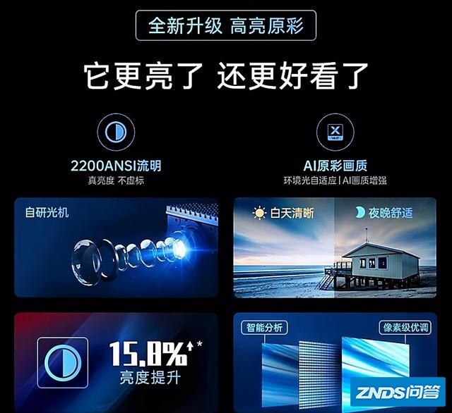 家用投影仪5000～6000，目前在看当贝x3，极米h3s，爱普生5700，有推荐吗？