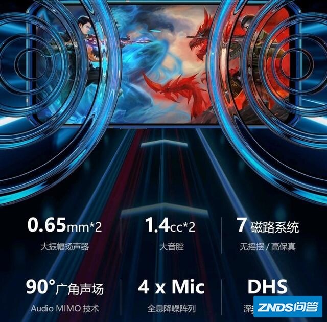 2020年你买到最满意的手机是哪台？