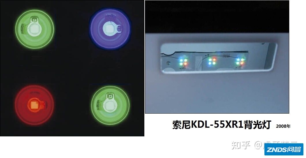 2022年买QLED或是OLED？家用55寸或是65寸？
