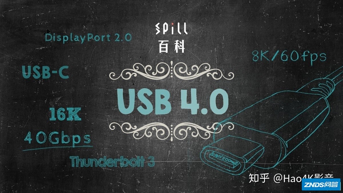 一篇文章带你了解什么是USB 4.0格式及USB 4.0都支持哪些 ...